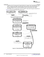 Предварительный просмотр 36 страницы Texas Instruments bq34210-Q1 Technical Reference Manual