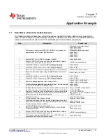 Предварительный просмотр 81 страницы Texas Instruments bq34210-Q1 Technical Reference Manual