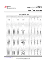 Предварительный просмотр 43 страницы Texas Instruments bq35100 Technical Reference Manual