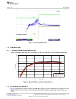 Preview for 13 page of Texas Instruments bq51020EVM User Manual