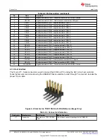 Preview for 12 page of Texas Instruments BQ75614-Q1 User Manual