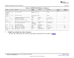 Preview for 16 page of Texas Instruments bq76200 User Manual