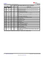 Preview for 6 page of Texas Instruments BQ769142 Manual