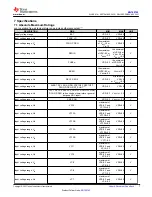 Preview for 7 page of Texas Instruments BQ769142 Manual