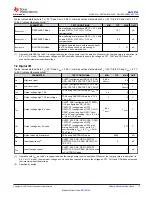 Preview for 11 page of Texas Instruments BQ769142 Manual