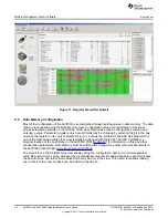 Предварительный просмотр 22 страницы Texas Instruments bq76930 User Manual