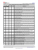 Preview for 5 page of Texas Instruments BQ76942 Manual