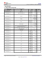 Preview for 7 page of Texas Instruments BQ76942 Manual