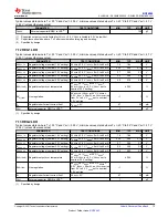 Preview for 13 page of Texas Instruments BQ76942 Manual