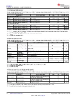 Preview for 14 page of Texas Instruments BQ76942 Manual