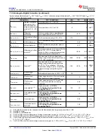 Preview for 16 page of Texas Instruments BQ76942 Manual