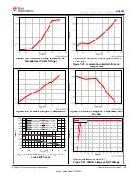 Preview for 29 page of Texas Instruments BQ76942 Manual