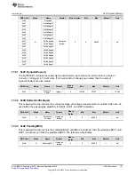 Предварительный просмотр 137 страницы Texas Instruments bq78350-R1 Technical Reference