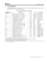 Preview for 11 page of Texas Instruments bqSWITCHER bq241 Series User Manual