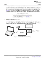 Предварительный просмотр 4 страницы Texas Instruments BUF16821EVM-USB User Manual