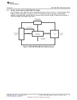 Предварительный просмотр 5 страницы Texas Instruments BUF16821EVM-USB User Manual