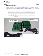 Предварительный просмотр 3 страницы Texas Instruments BUF18830EVM User Manual