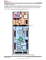 Preview for 9 page of Texas Instruments C2000 F28003x Series User Manual