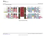 Preview for 7 page of Texas Instruments C2000 LAUNCHXL-F280049C User Manual