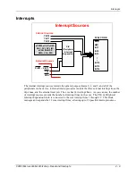 Предварительный просмотр 65 страницы Texas Instruments C2000 Piccolo LaunchPad Workshop Manual And Lab Manual