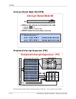 Предварительный просмотр 68 страницы Texas Instruments C2000 Piccolo LaunchPad Workshop Manual And Lab Manual