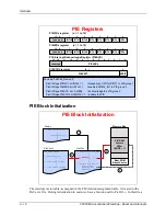 Предварительный просмотр 70 страницы Texas Instruments C2000 Piccolo LaunchPad Workshop Manual And Lab Manual