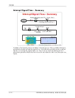 Предварительный просмотр 72 страницы Texas Instruments C2000 Piccolo LaunchPad Workshop Manual And Lab Manual