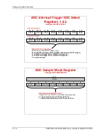 Preview for 112 page of Texas Instruments C2000 Piccolo LaunchPad Workshop Manual And Lab Manual