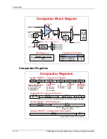 Предварительный просмотр 118 страницы Texas Instruments C2000 Piccolo LaunchPad Workshop Manual And Lab Manual