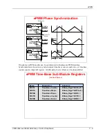 Предварительный просмотр 135 страницы Texas Instruments C2000 Piccolo LaunchPad Workshop Manual And Lab Manual