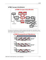 Предварительный просмотр 137 страницы Texas Instruments C2000 Piccolo LaunchPad Workshop Manual And Lab Manual