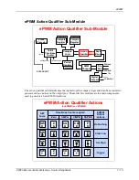 Предварительный просмотр 139 страницы Texas Instruments C2000 Piccolo LaunchPad Workshop Manual And Lab Manual