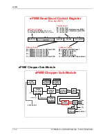 Предварительный просмотр 150 страницы Texas Instruments C2000 Piccolo LaunchPad Workshop Manual And Lab Manual