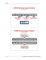 Предварительный просмотр 158 страницы Texas Instruments C2000 Piccolo LaunchPad Workshop Manual And Lab Manual