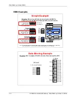 Предварительный просмотр 224 страницы Texas Instruments C2000 Piccolo LaunchPad Workshop Manual And Lab Manual