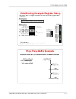 Предварительный просмотр 225 страницы Texas Instruments C2000 Piccolo LaunchPad Workshop Manual And Lab Manual