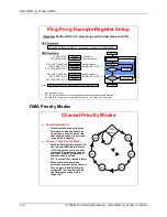 Предварительный просмотр 226 страницы Texas Instruments C2000 Piccolo LaunchPad Workshop Manual And Lab Manual