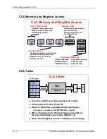 Предварительный просмотр 240 страницы Texas Instruments C2000 Piccolo LaunchPad Workshop Manual And Lab Manual