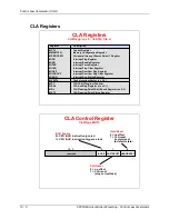 Предварительный просмотр 242 страницы Texas Instruments C2000 Piccolo LaunchPad Workshop Manual And Lab Manual