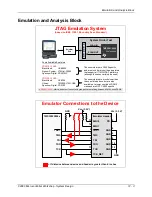 Предварительный просмотр 273 страницы Texas Instruments C2000 Piccolo LaunchPad Workshop Manual And Lab Manual