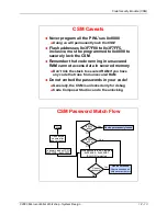 Предварительный просмотр 283 страницы Texas Instruments C2000 Piccolo LaunchPad Workshop Manual And Lab Manual