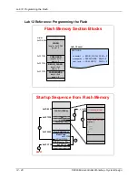 Предварительный просмотр 290 страницы Texas Instruments C2000 Piccolo LaunchPad Workshop Manual And Lab Manual