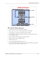 Предварительный просмотр 295 страницы Texas Instruments C2000 Piccolo LaunchPad Workshop Manual And Lab Manual