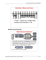 Предварительный просмотр 307 страницы Texas Instruments C2000 Piccolo LaunchPad Workshop Manual And Lab Manual