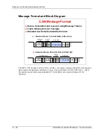 Предварительный просмотр 318 страницы Texas Instruments C2000 Piccolo LaunchPad Workshop Manual And Lab Manual