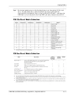 Preview for 341 page of Texas Instruments C2000 Piccolo LaunchPad Workshop Manual And Lab Manual