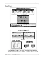 Preview for 313 page of Texas Instruments C28 Series Student Manual