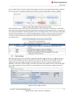 Preview for 29 page of Texas Instruments CapTIvate Touch Getting Started Manual