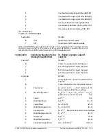 Preview for 115 page of Texas Instruments CBL 2 Getting Started Manual