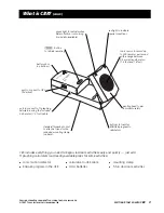 Preview for 5 page of Texas Instruments CBR User Manual